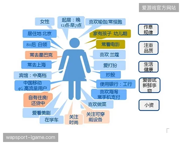 版权分销合同中含糊的受众画像为何持续消解赞助商的信任基石？