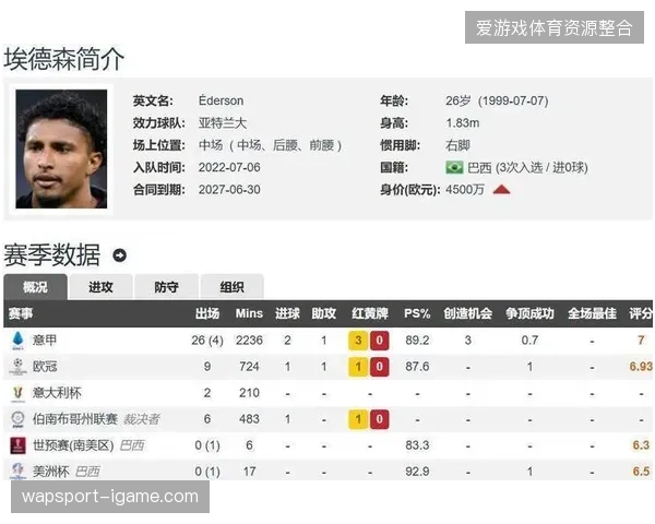 曼联敲定中场悍将埃德松，卡里克意图重塑球队中场拦截硬度